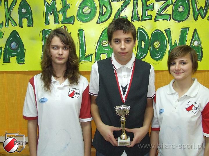 palucka_liga_mlodziezowa_final (31).JPG